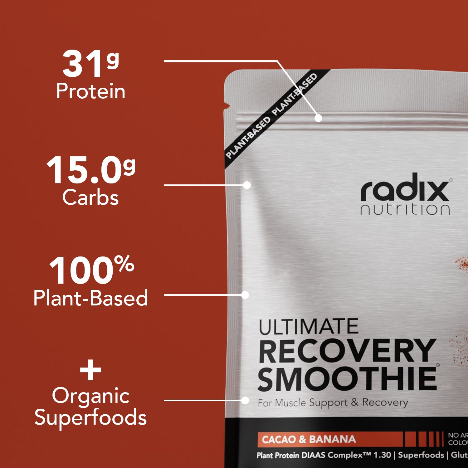 Ultimate Recovery Smoothie  Radix Nutrition Australia - Radix Nutrition AU