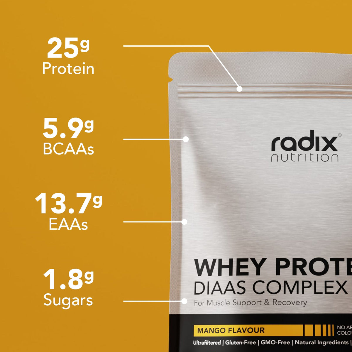 Whey Protein DIAAS Complex 1.61 - Mango / Single Serve