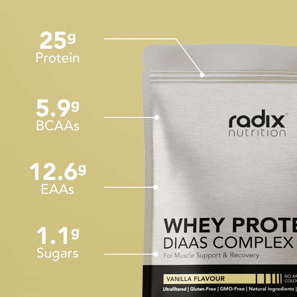 Whey Protein DIAAS Complex 1.61 - Vanilla / 1kg Bag