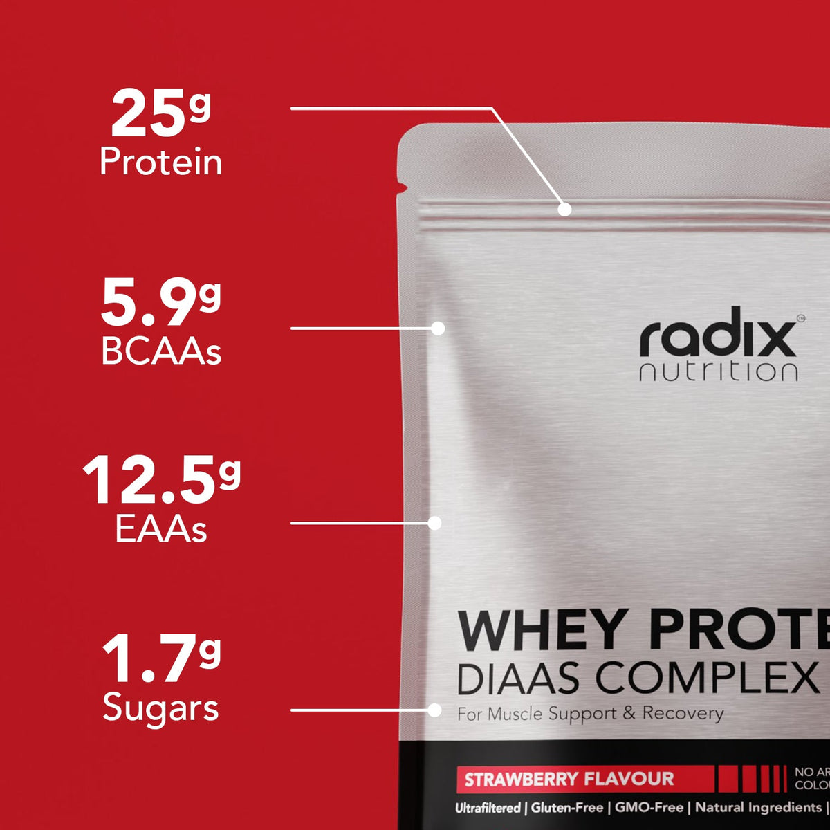 Whey Protein DIAAS Complex 1.61 - 1kg Bag / Strawberry