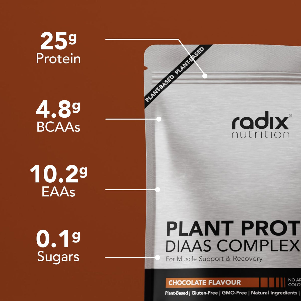 Plant Protein DIAAS Complex 1.30 - Chocolate / 1kg Bag