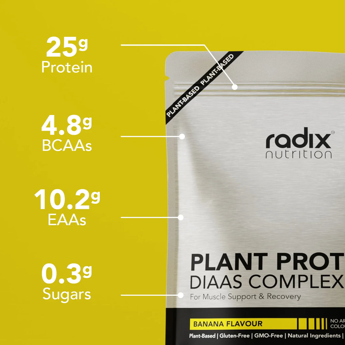 Plant Protein DIAAS Complex 1.30 - Banana / Single Serve