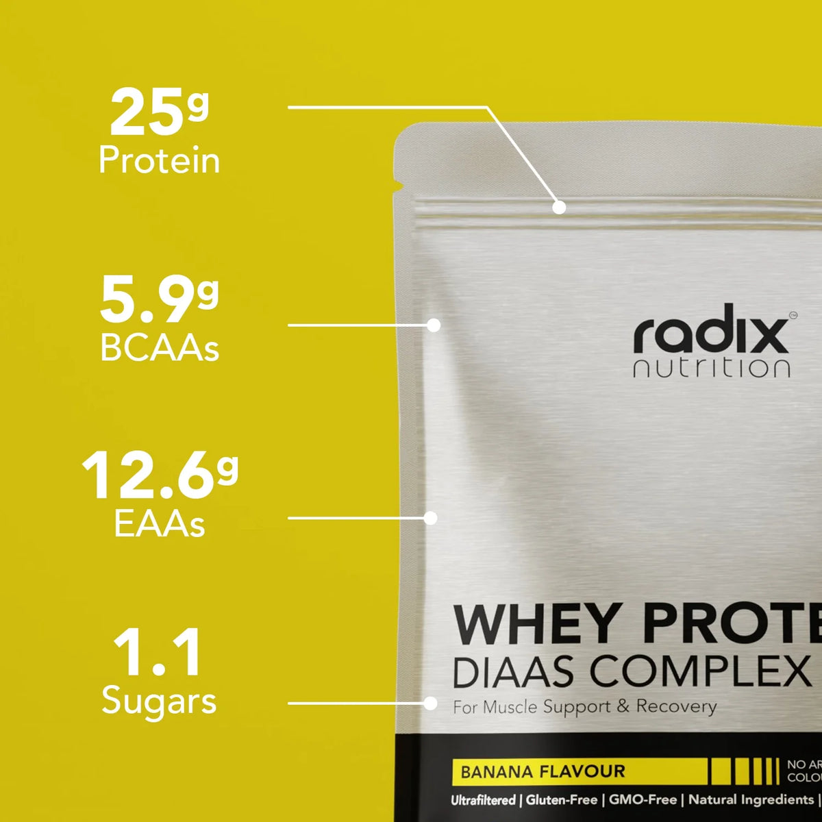 Whey Protein DIAAS Complex 1.61 - Banana / Single Serve