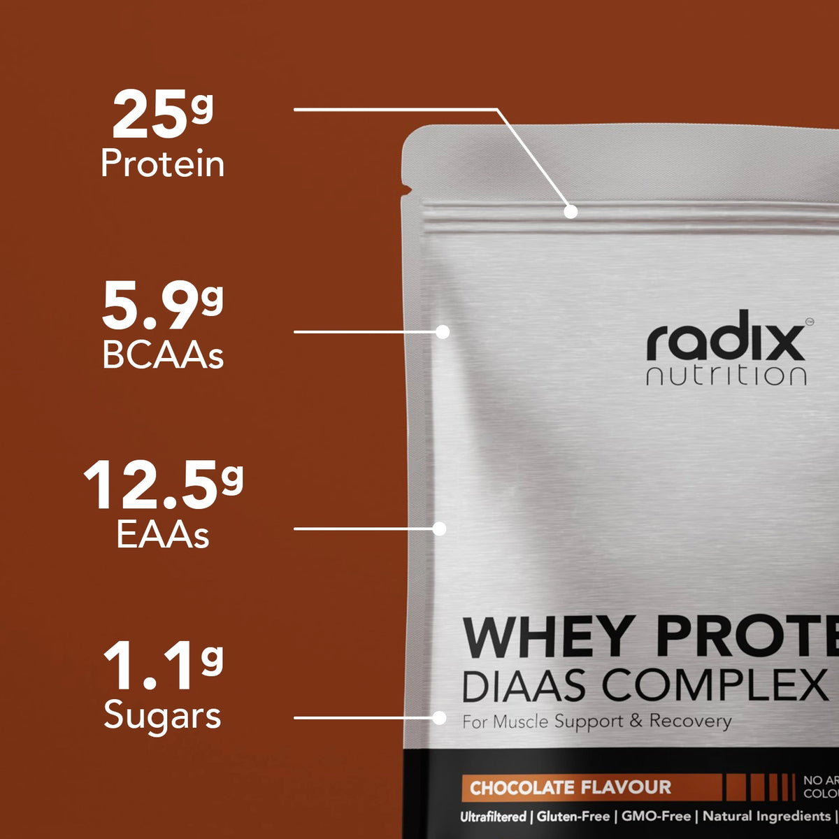 Whey Protein DIAAS Complex 1.61 - Chocolate / Single Serve