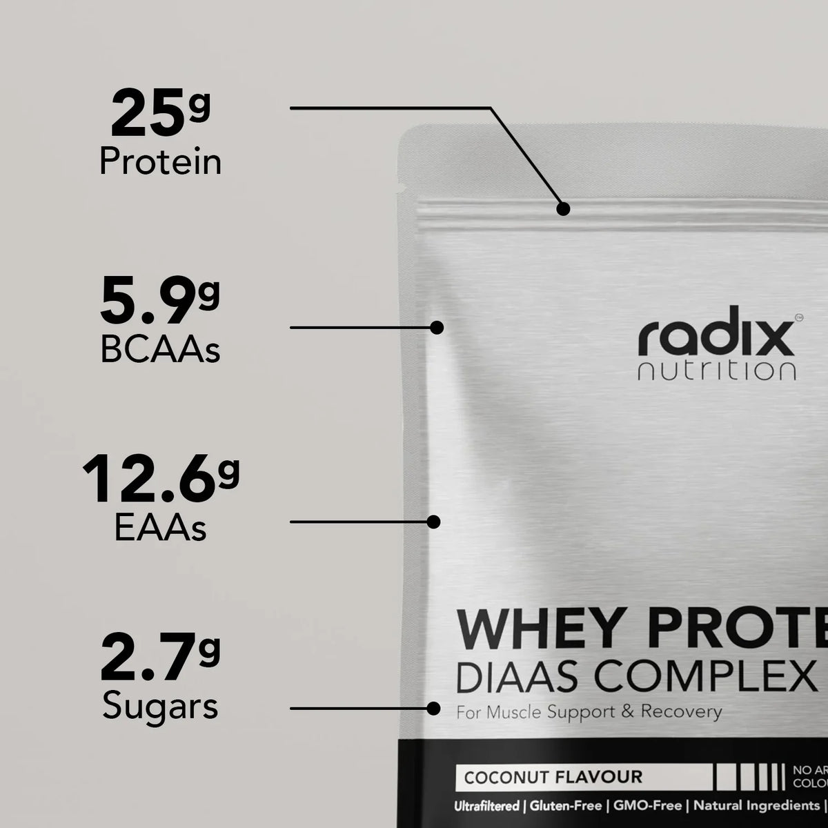 Whey Protein DIAAS Complex 1.61 - Coconut / Single Serve