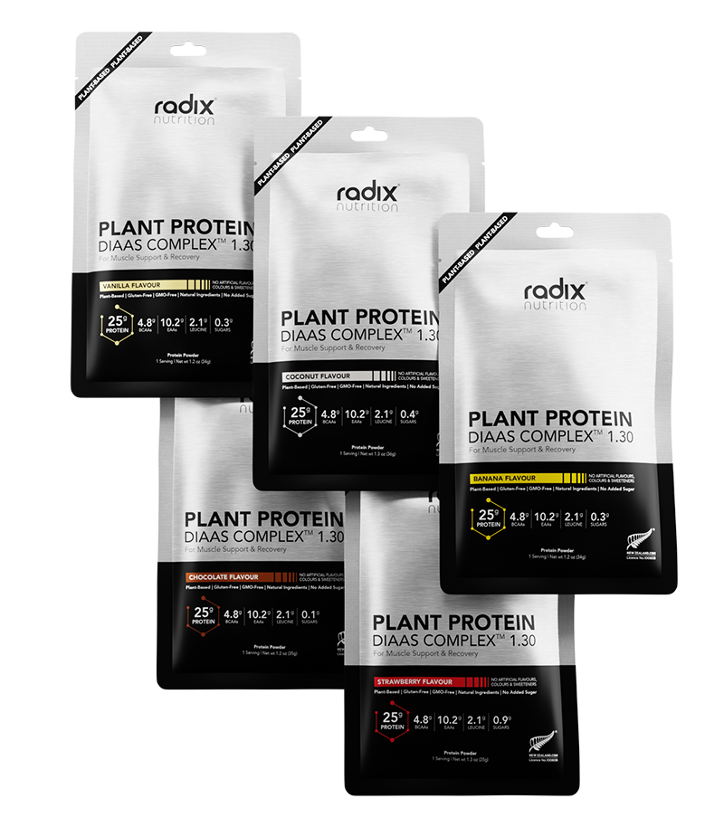 Free Protein Sample Packs | Radix Nutrition Australia - Radix Nutrition AU